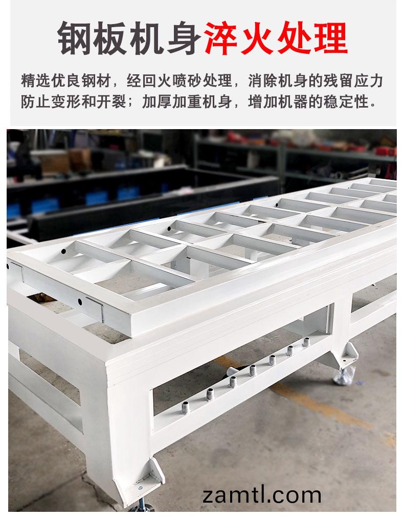 新型四(si)工(gong)序(xu)開(kāi)(kai)料機(ji)(圖3)