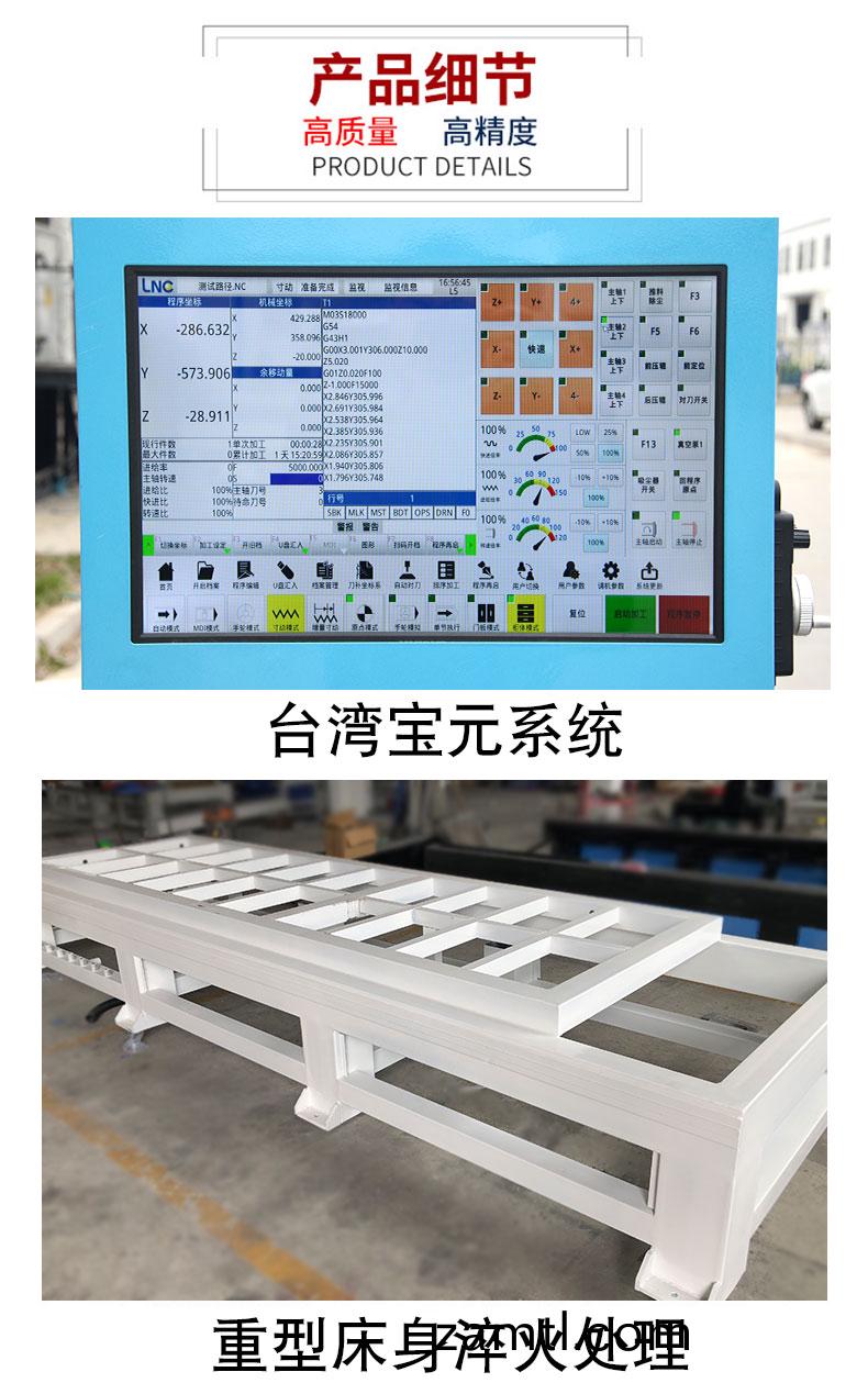 新型(xing)四工(gong)序開(kāi)(kai)料機(圖8)