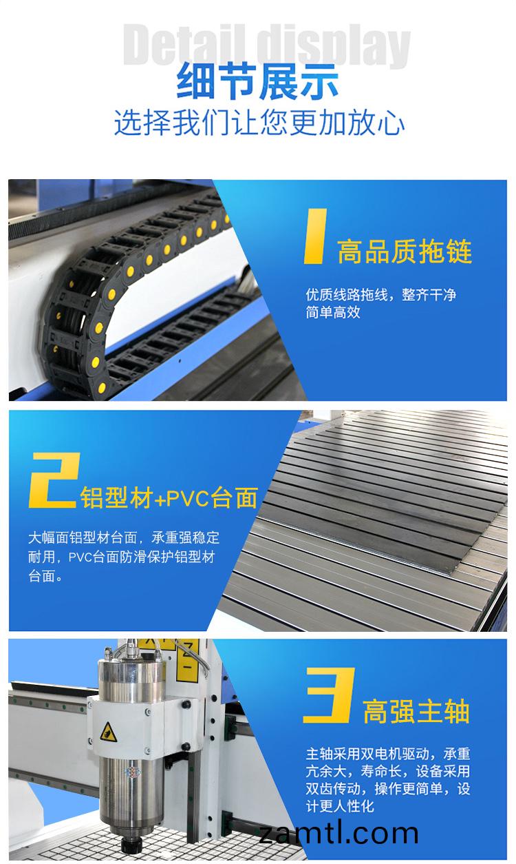 1325木工鵰(diao)刻機（廠(chǎng)(chang)傢(jia)推薦(jian)産(chan)品）(圖4)