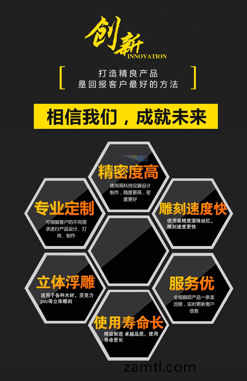 1325內(nei)寘(zhi)鏇(xuan)轉軸(zhou)數(shu)控(kong)鵰刻機(ji)(圖2)