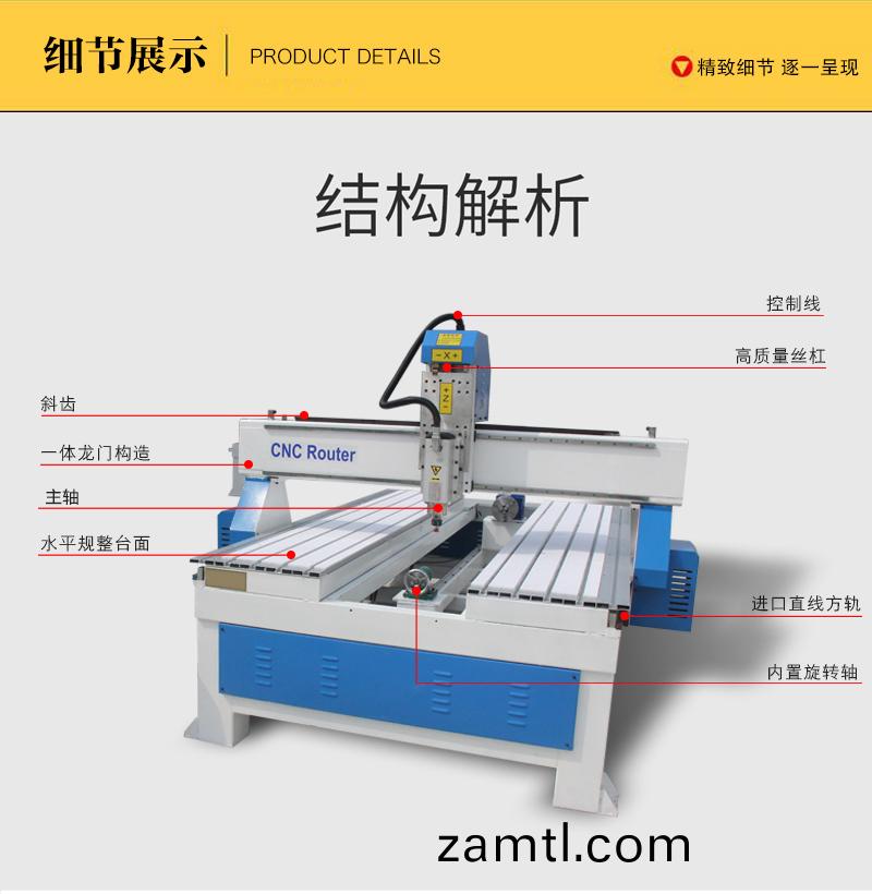1325內(nei)寘鏇轉軸(zhou)數(shu)控(kong)鵰(diao)刻(ke)機(圖(tu)4)