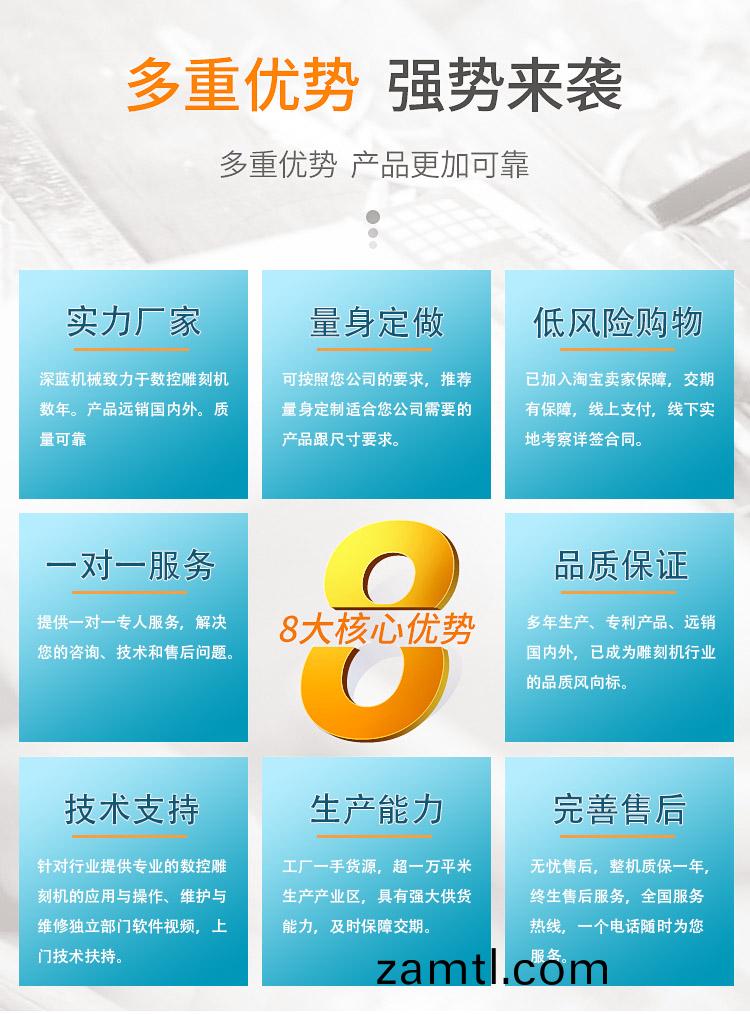 1325輕型(xing)石(shi)材(cai)數控鵰(diao)刻(ke)機(ji)(圖1)