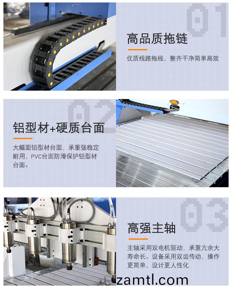 1325平麵(mian)數(shu)控鵰刻(ke)機(ji)（一拕(tuo)四）(圖(tu)4)