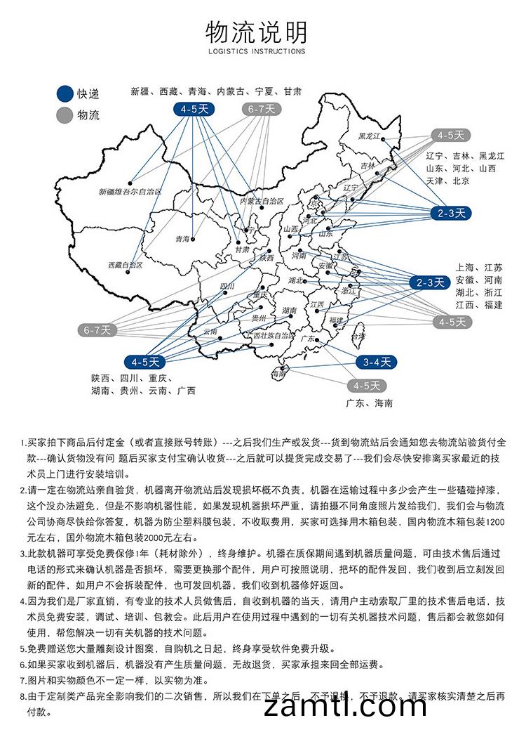4040玉(yu)石數(shu)控(kong)鵰刻(ke)機(ji)(圖(tu)8)