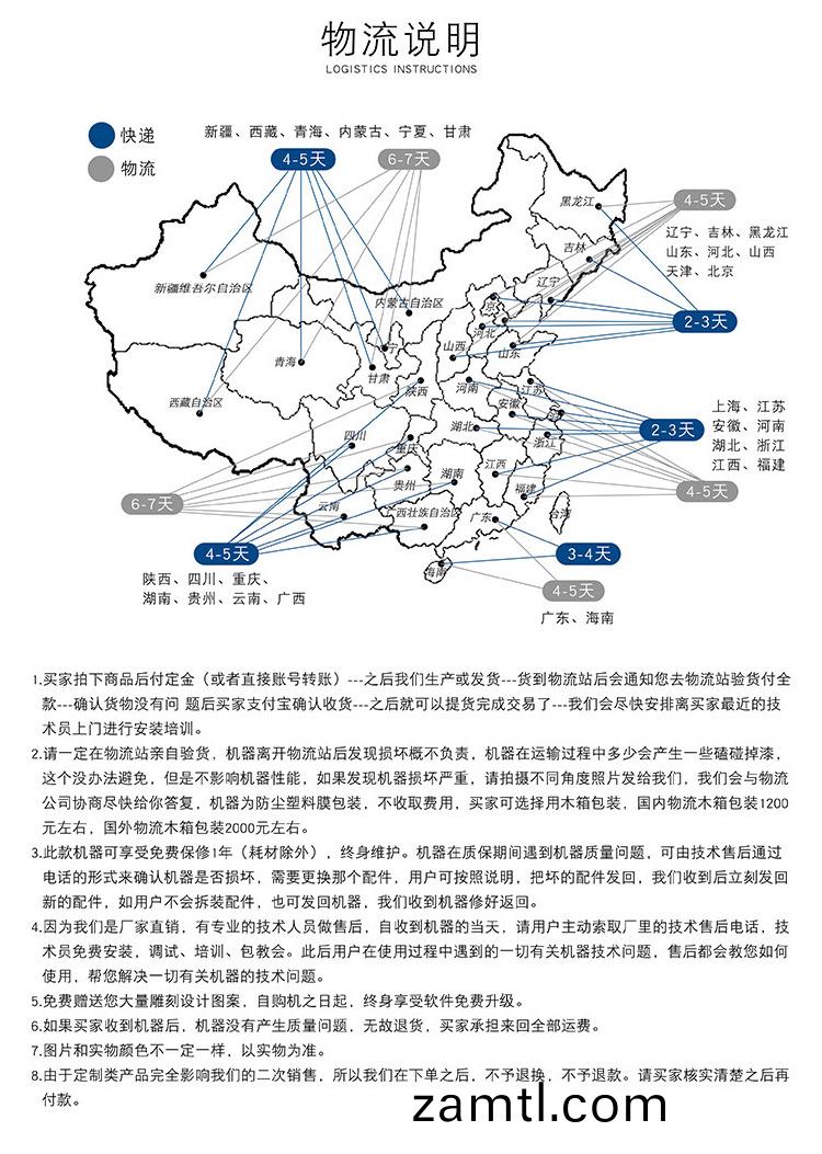 9015輕(qing)型(xing)石材鵰(diao)刻機（石碑數控(kong)鵰(diao)刻(ke)機(ji)）(圖7)