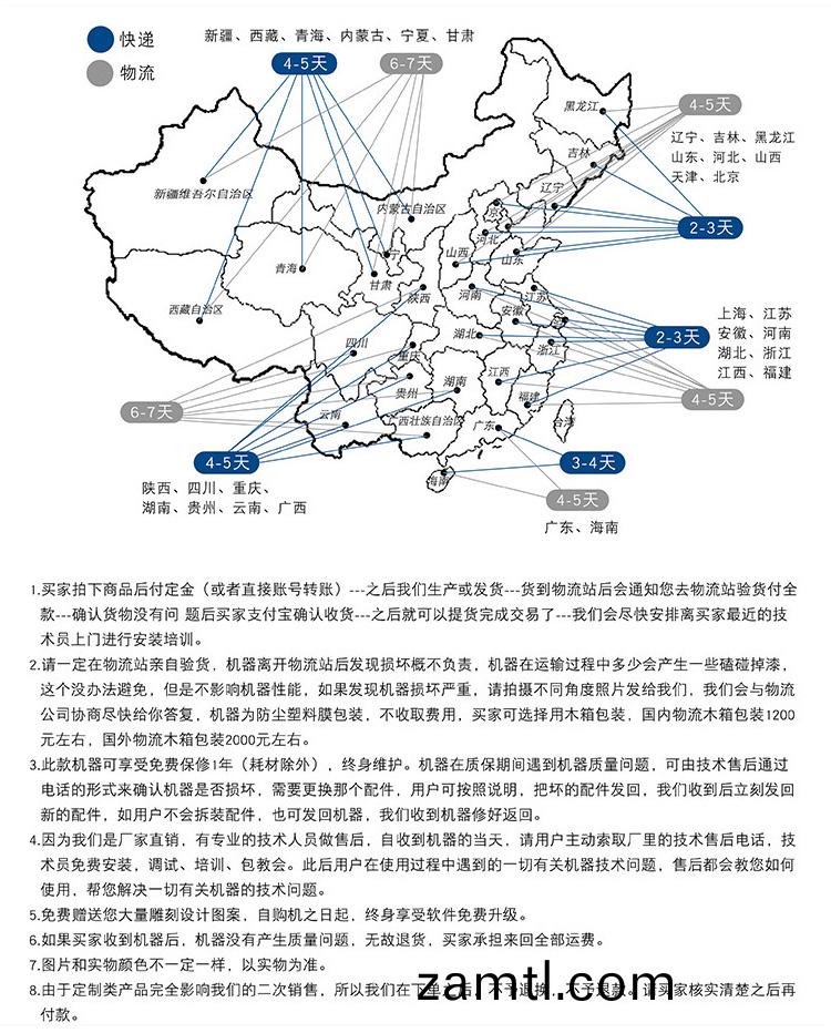 光纖激光切(qie)割(ge)機（金屬激光(guang)切(qie)割(ge)機）(圖(tu)1)