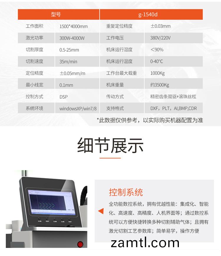 光纖(xian)激(ji)光切(qie)割(ge)機(ji)（金(jin)屬(shu)激光(guang)切割機）(圖3)