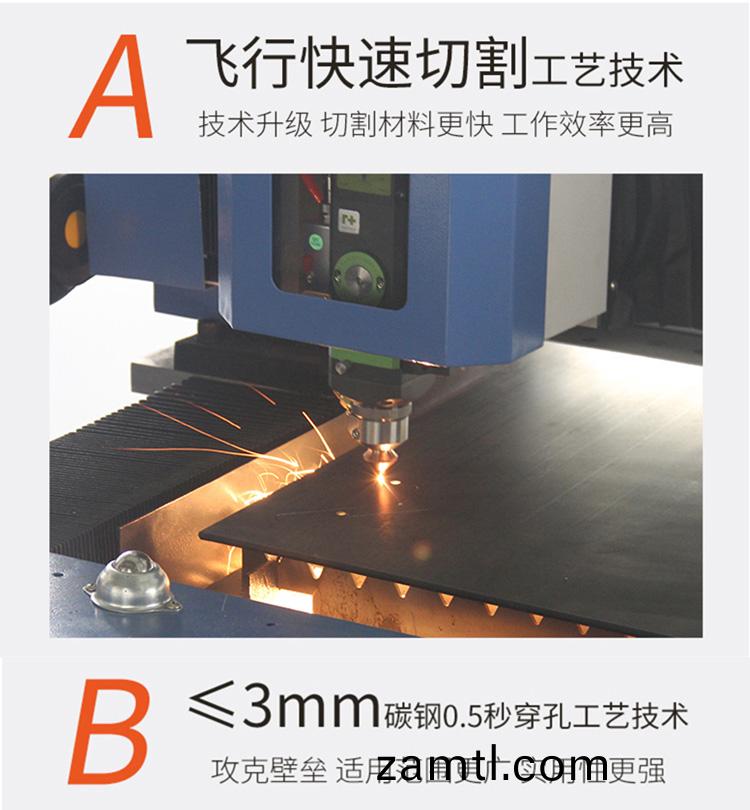光(guang)纖(xian)激(ji)光切割機(ji)（金(jin)屬(shu)激(ji)光(guang)切割(ge)機）(圖(tu)7)
