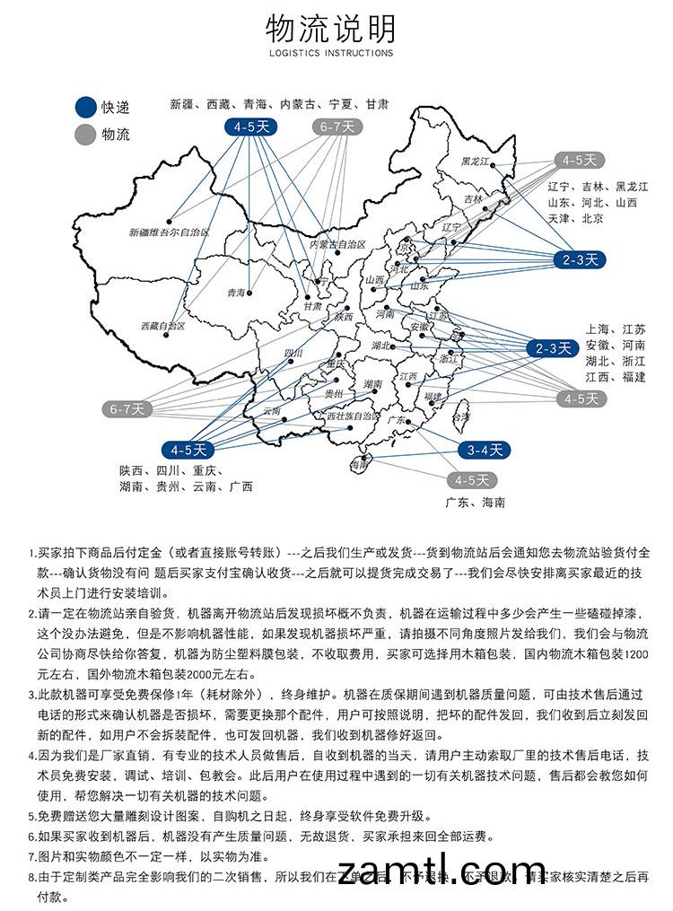 三(san)工(gong)序(xu)數控鵰(diao)刻(ke)機(ji)(圖(tu)4)