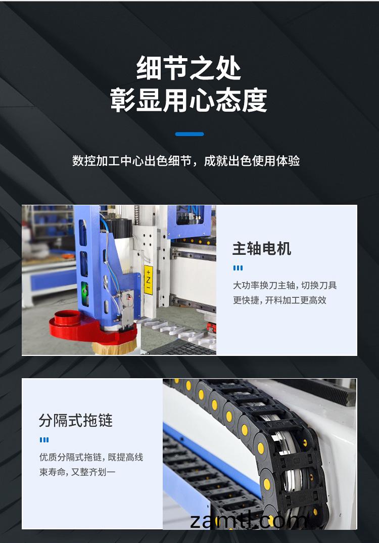 直排(pai)換刀(dao)數(shu)控(kong)開(kāi)料機(ji)(圖5)