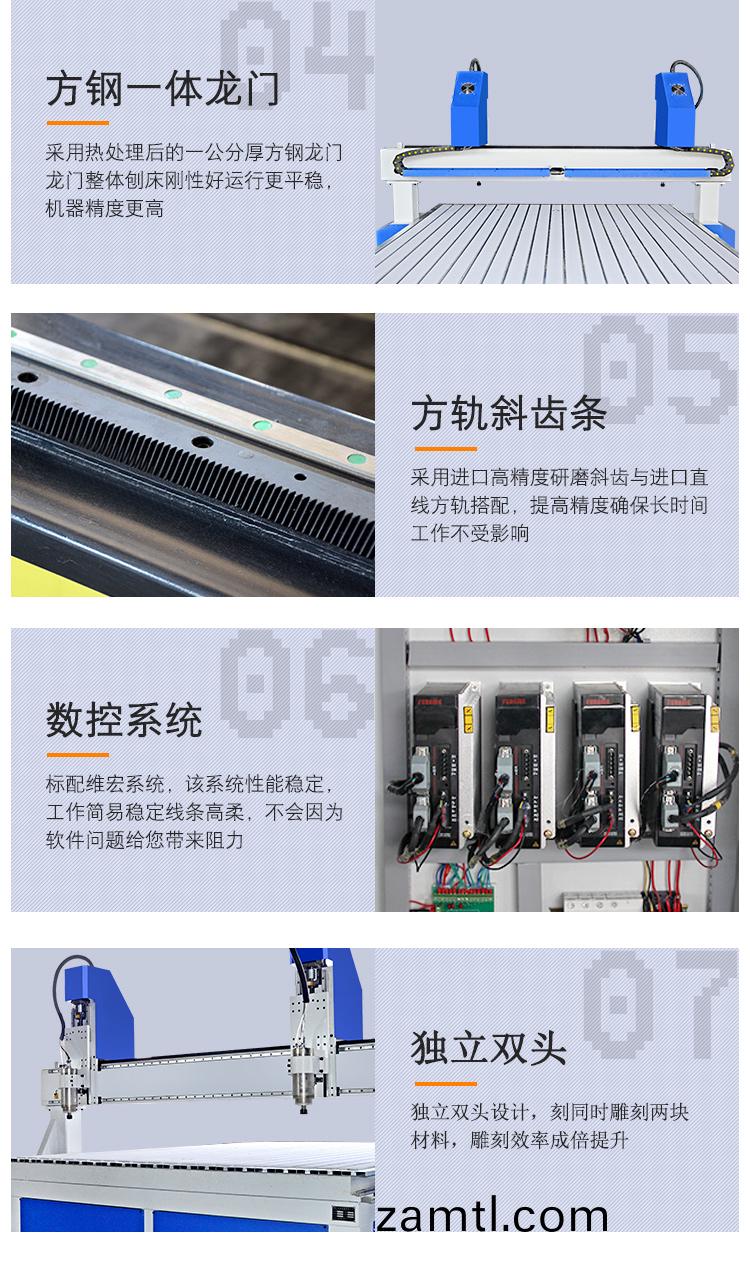 1825獨立(li)雙(shuang)頭(tou)木工(gong)鵰刻機(圖(tu)5)