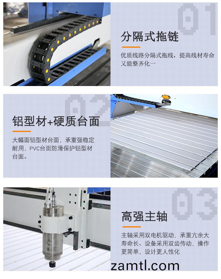 1825獨立雙頭(tou)木工鵰(diao)刻機(圖(tu)4)