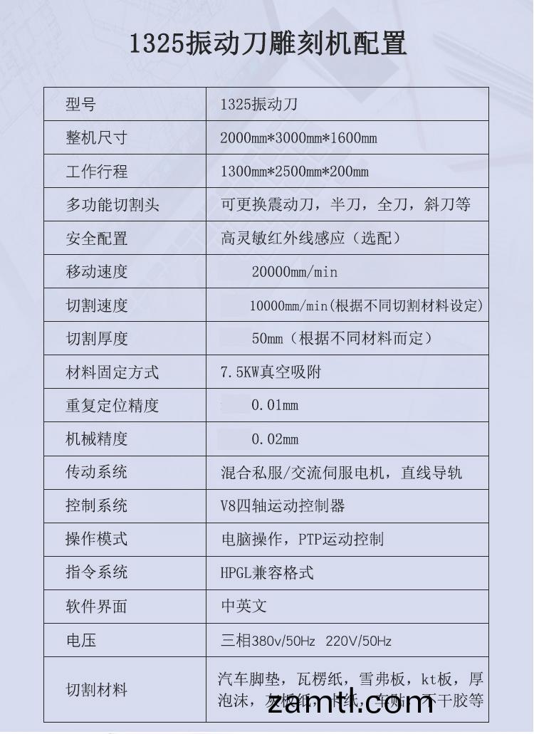 振動(dòng)(dong)刀數(shu)控鵰刻(ke)機(ji)(圖(tu)6)